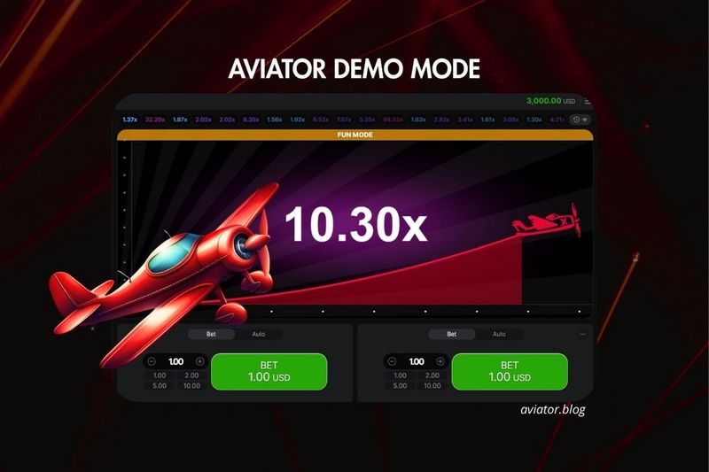 Aviator Video Game India App Review: Experience the Excitement of Flying