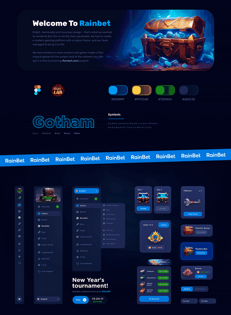 Rainbet-ervaring | Gratis weddenschappen, bonussen en problemen